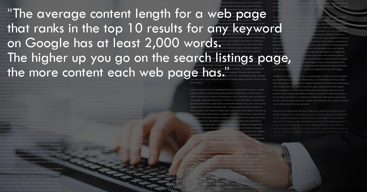 he average content length for a web page that ranks in the top 10 results for any keyword on Google has at least 2,000 words.
